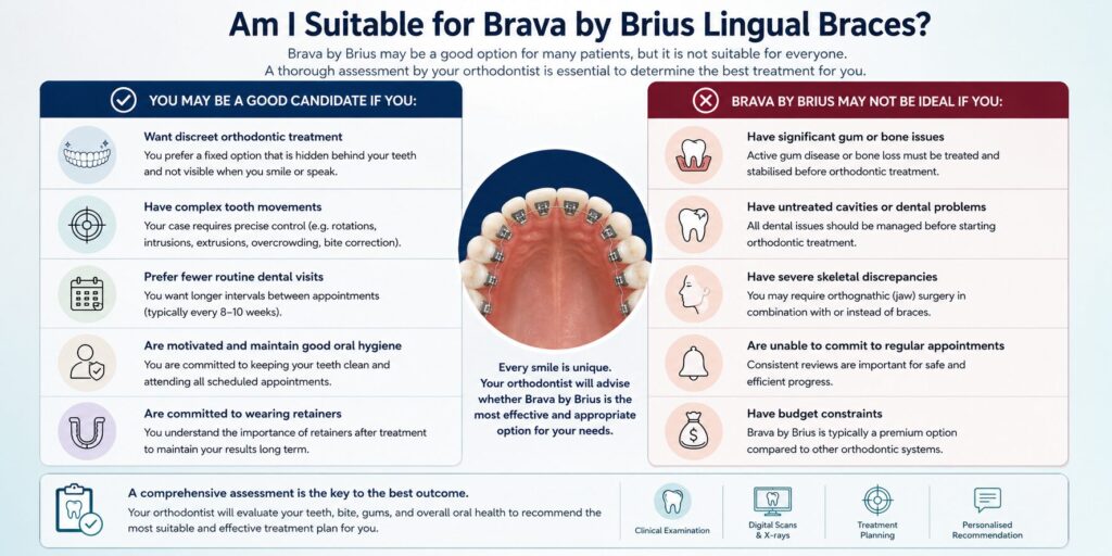 Brava by Brius Lingual Braces Suitability - kohe™ Dental